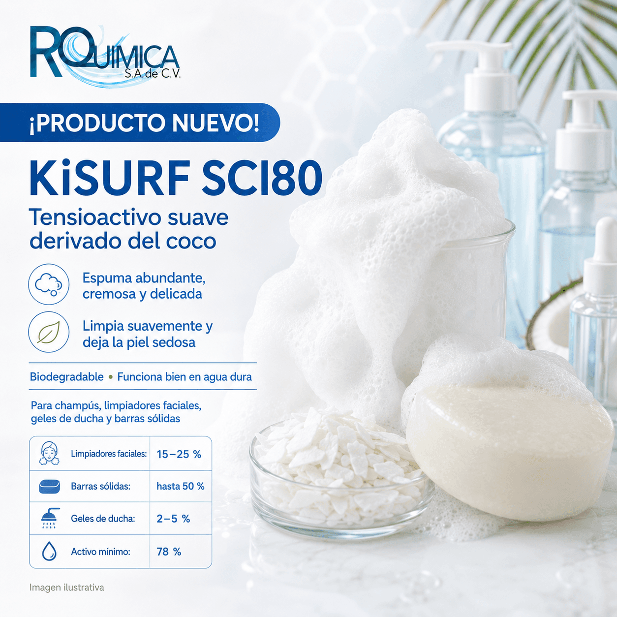 Nuevo producto: KiSURF SCI80